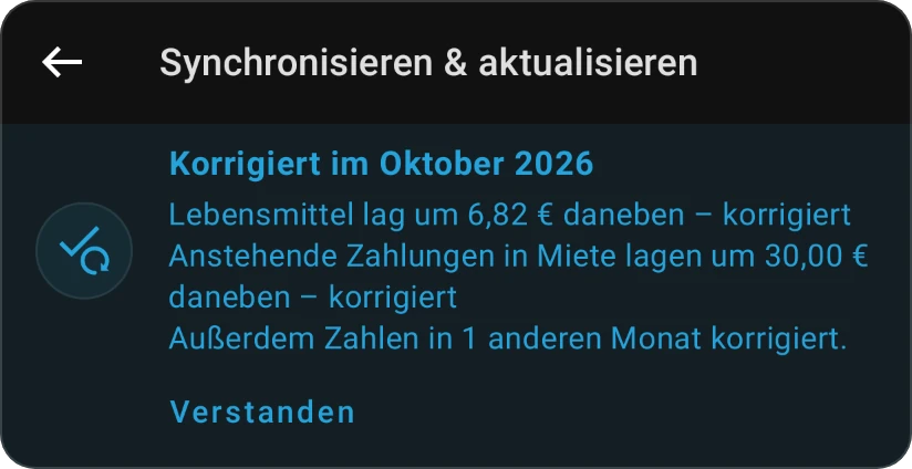 Die Karte Behoben im Oktober 2026 nach der Aktualisierung einer Kategorie: Lebensmittel war falsch und wurde behoben, die anstehende Mietzahlung behoben, ein weiterer Monat, und Verstanden