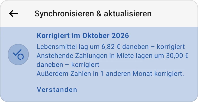 Die Karte Behoben im Oktober 2026 nach der Aktualisierung einer Kategorie: Lebensmittel war falsch und wurde behoben, die anstehende Mietzahlung behoben, ein weiterer Monat, und Verstanden