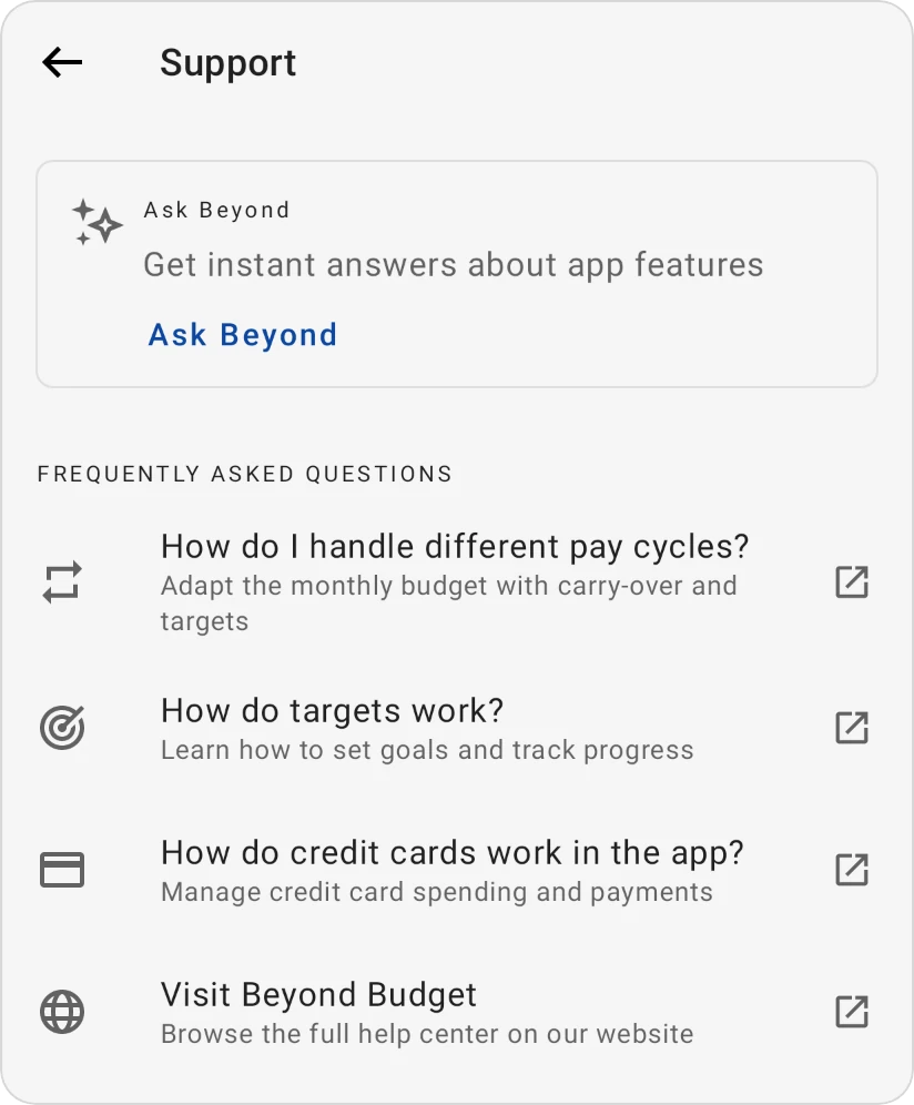 The Support screen: the Ask Beyond card and the Frequently Asked Questions, each opening its help page