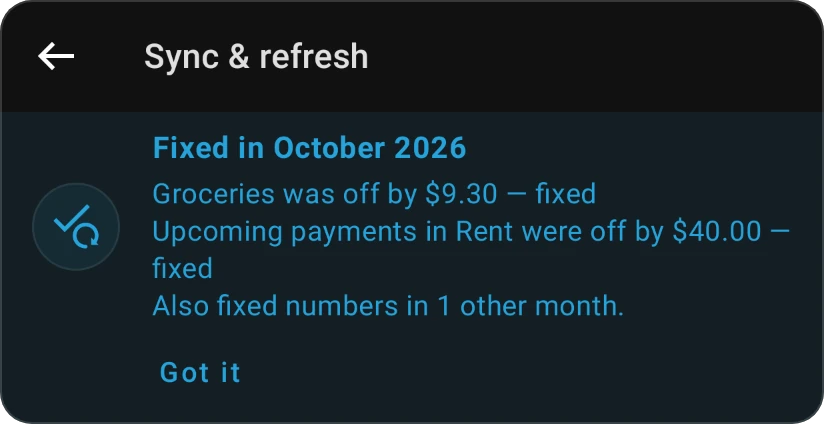 The Fixed in October 2026 card after a category refresh: Groceries was off and fixed, the rent's upcoming payment fixed, one other month, and Got it