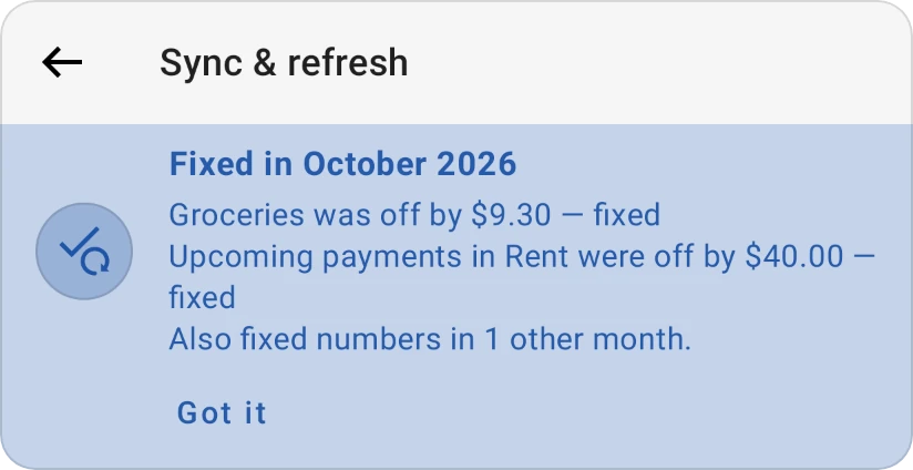The Fixed in October 2026 card after a category refresh: Groceries was off and fixed, the rent's upcoming payment fixed, one other month, and Got it