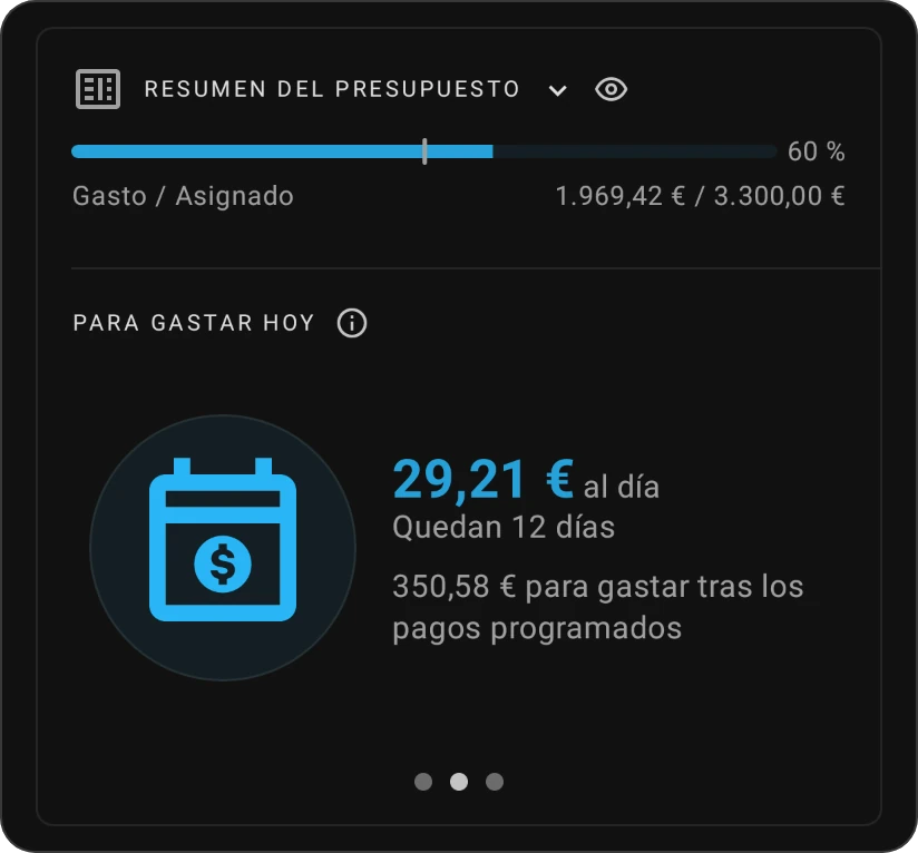 La tarjeta Resumen del presupuesto en la vista Para gastar hoy: un importe al día, los días que quedan y lo que queda tras los pagos programados