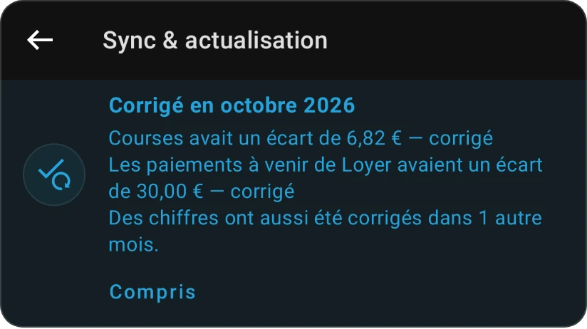 La carte Corrigé en octobre 2026 après l'actualisation d'une catégorie : Courses était incorrect et a été corrigé, le prochain paiement du loyer corrigé, un autre mois, et Compris
