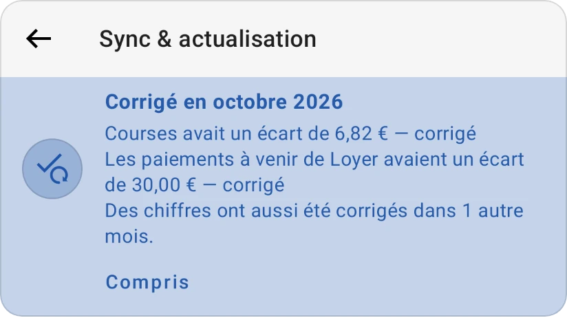 La carte Corrigé en octobre 2026 après l'actualisation d'une catégorie : Courses était incorrect et a été corrigé, le prochain paiement du loyer corrigé, un autre mois, et Compris