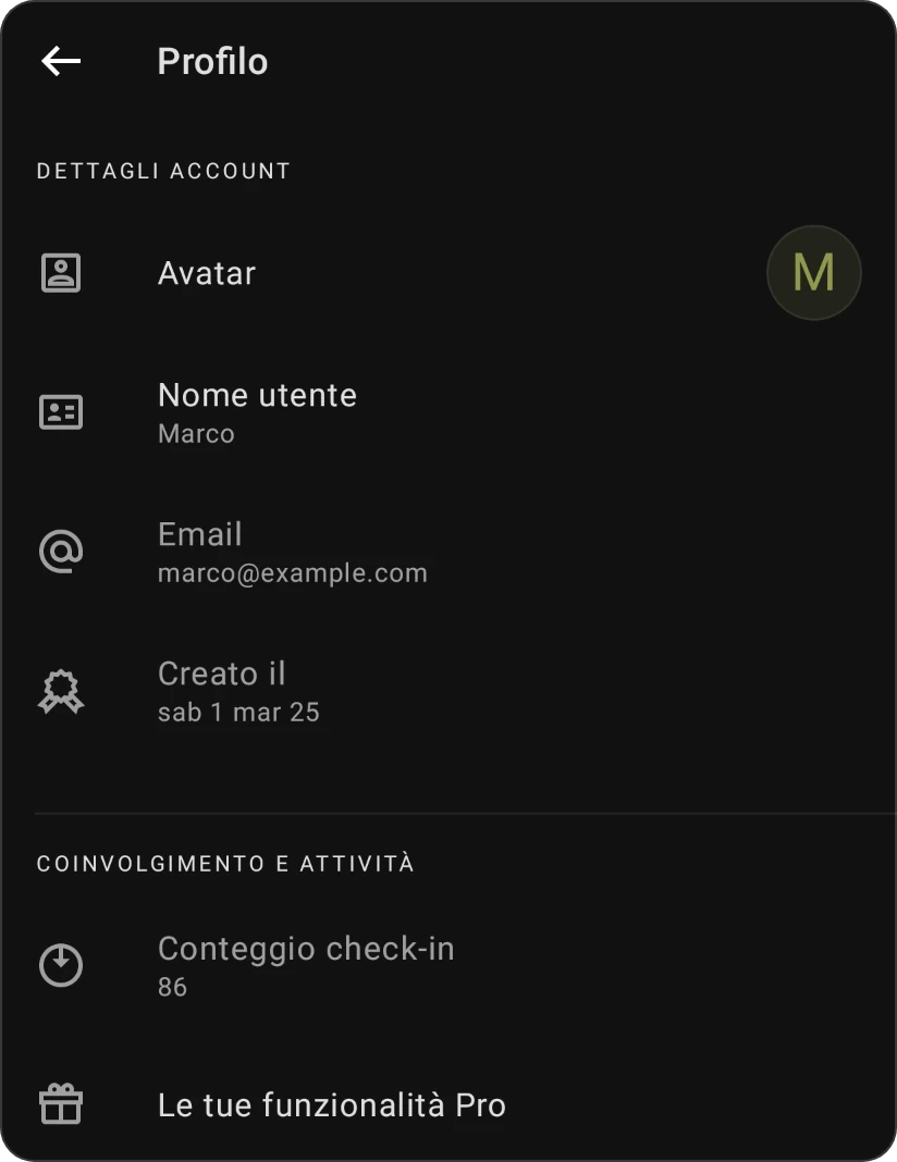 Profilo: Dettagli account con Avatar, Nome visualizzato, E-mail e Creato il, e Coinvolgimento e attività con il numero di accessi e le tue funzioni Pro