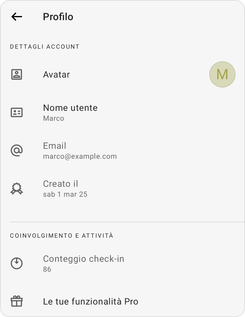 Profilo: Dettagli account con Avatar, Nome visualizzato, E-mail e Creato il, e Coinvolgimento e attività con il numero di accessi e le tue funzioni Pro