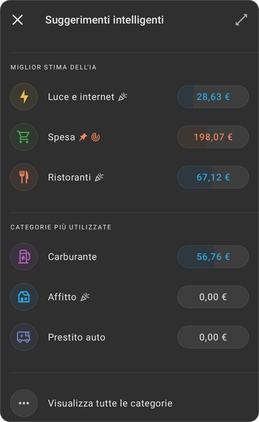 Suggerimenti intelligenti per una categoria: Miglior stima dell'IA e Categorie più utilizzate, ciascuna con le sue categorie, e Visualizza tutte le categorie