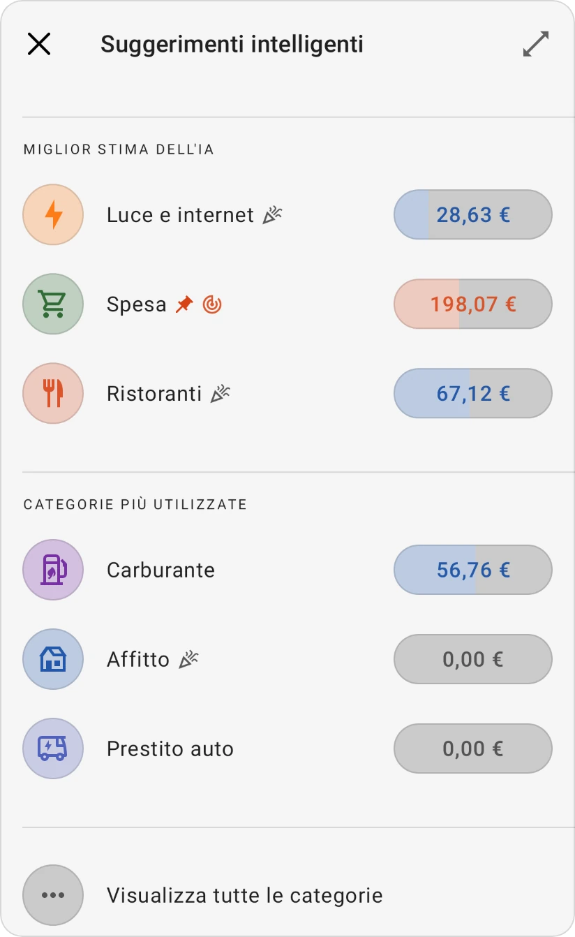 Suggerimenti intelligenti per una categoria: Miglior stima dell'IA e Categorie più utilizzate, ciascuna con le sue categorie, e Visualizza tutte le categorie