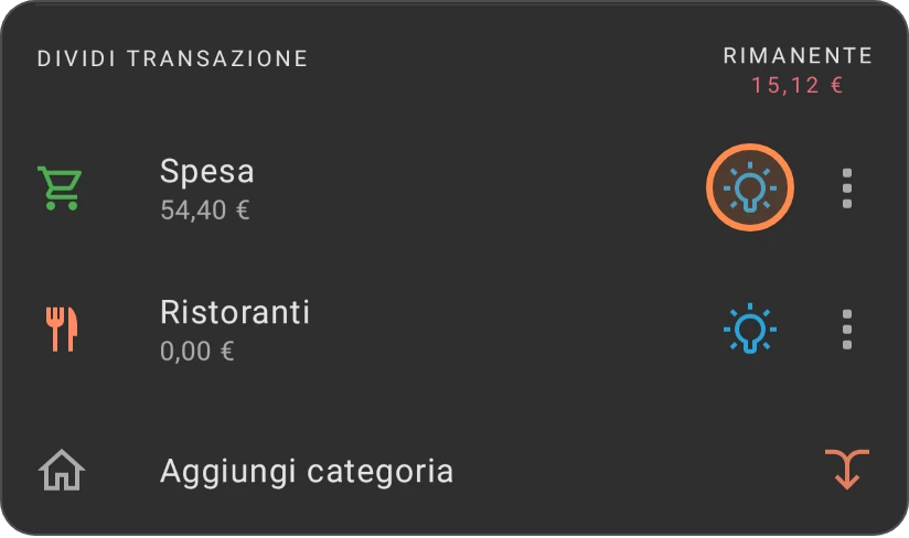 Una spesa suddivisa con Spesa alimentare e Ristoranti, con la lampadina della parte Spesa alimentare evidenziata