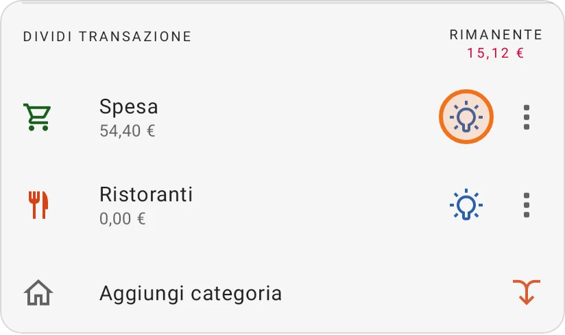 Una spesa suddivisa con Spesa alimentare e Ristoranti, con la lampadina della parte Spesa alimentare evidenziata