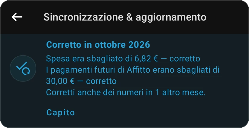 La scheda Corretto a ottobre 2026 dopo l'aggiornamento di una categoria: Spesa alimentare era sbagliata ed è stata corretta, il pagamento in arrivo dell'affitto corretto, un altro mese e Ho capito