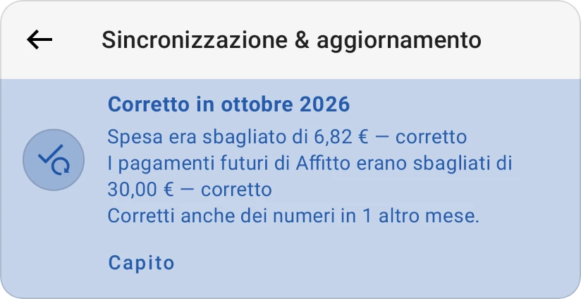 La scheda Corretto a ottobre 2026 dopo l'aggiornamento di una categoria: Spesa alimentare era sbagliata ed è stata corretta, il pagamento in arrivo dell'affitto corretto, un altro mese e Ho capito