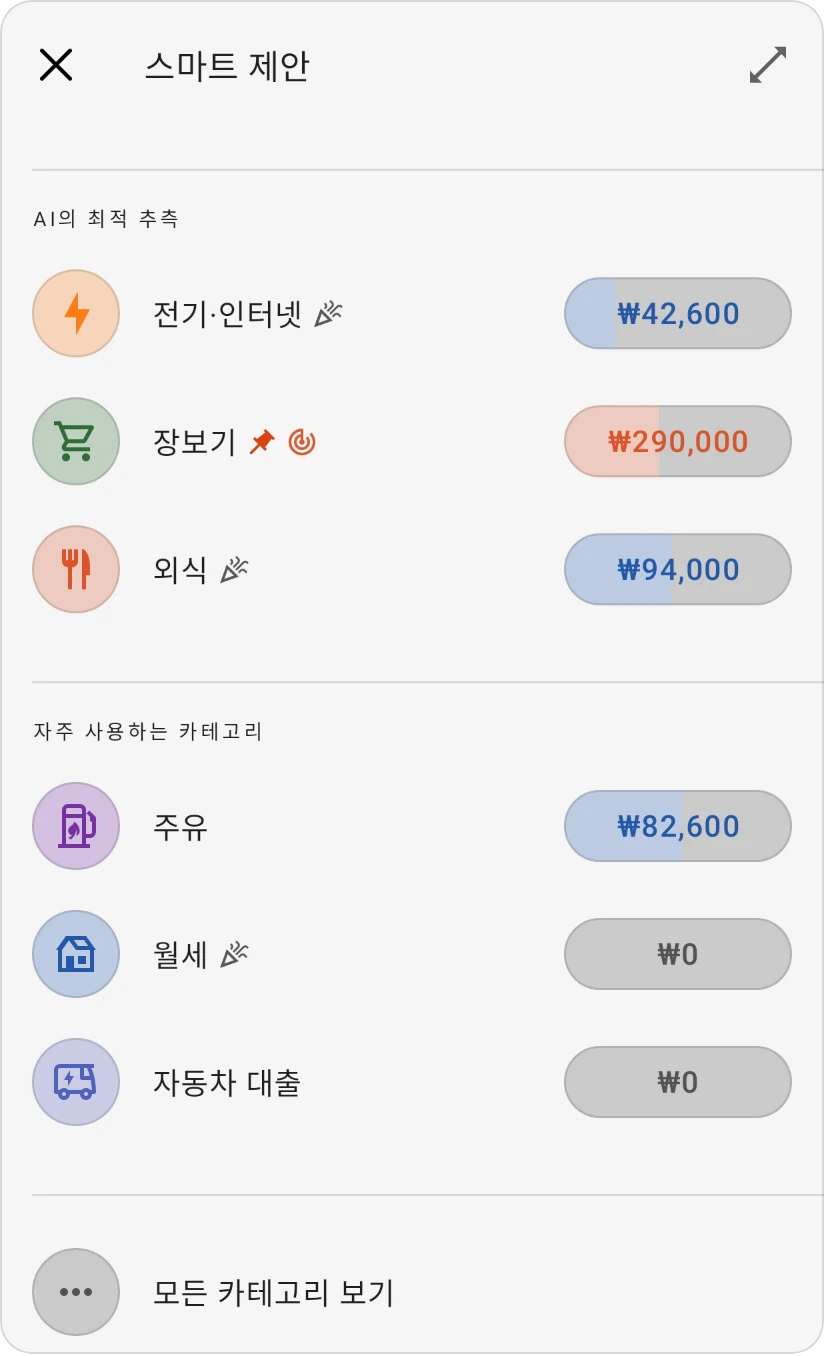 카테고리의 스마트 제안: AI의 최적 추측과 자주 사용하는 카테고리, 각각의 카테고리 목록, 모든 카테고리 보기