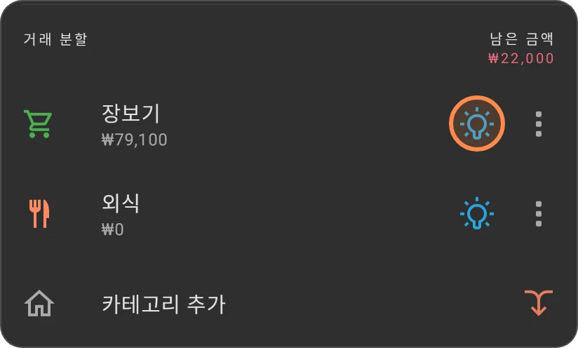 장보기와 외식으로 나눈 지출, 장보기 부분의 전구가 강조되어 있음