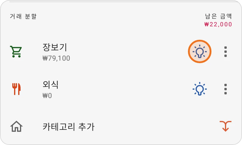 장보기와 외식으로 나눈 지출, 장보기 부분의 전구가 강조되어 있음