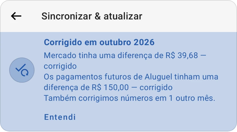 O cartão Corrigido em outubro de 2026 depois de atualizar uma categoria: Mercado estava errado e foi corrigido, o próximo pagamento do aluguel corrigido, mais um mês, e Entendi