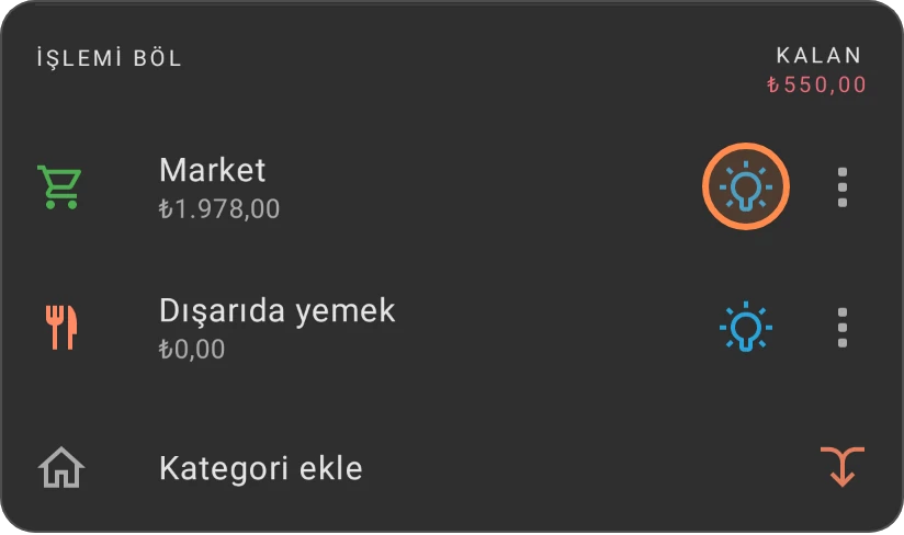 Market ve Dışarıda yemek parçalarına bölünmüş bir gider; Market parçasının ampulü vurgulanmış