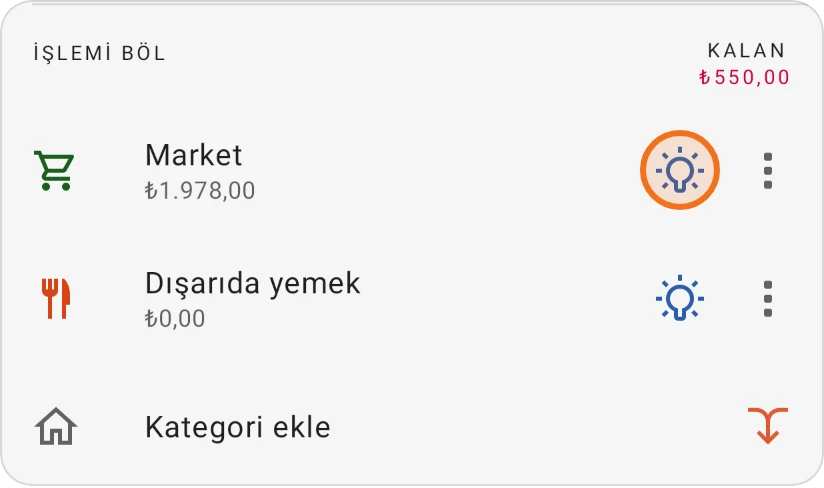 Market ve Dışarıda yemek parçalarına bölünmüş bir gider; Market parçasının ampulü vurgulanmış