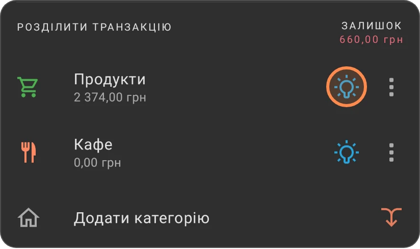 Розділена витрата з Продукти та Кафе й ресторани, лампочку на частині Продукти виділено