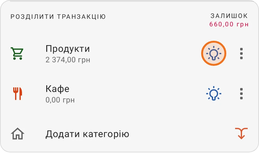 Розділена витрата з Продукти та Кафе й ресторани, лампочку на частині Продукти виділено
