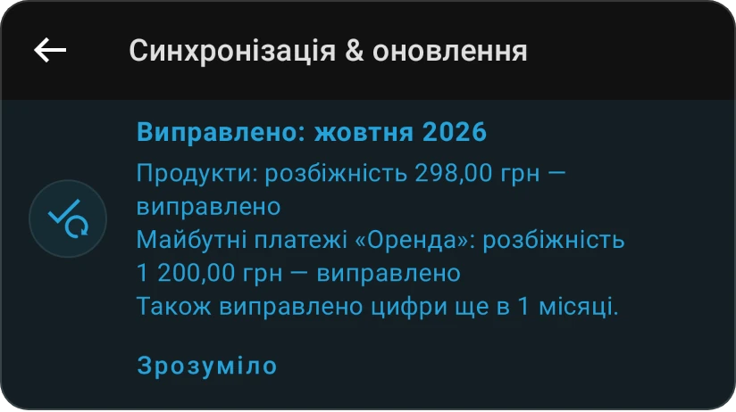 Картка «Виправлено в жовтні 2026» після оновлення категорій: у категорії Продукти було розходження, його виправлено, майбутній платіж за оренду виправлено, ще один місяць і кнопка Зрозуміло
